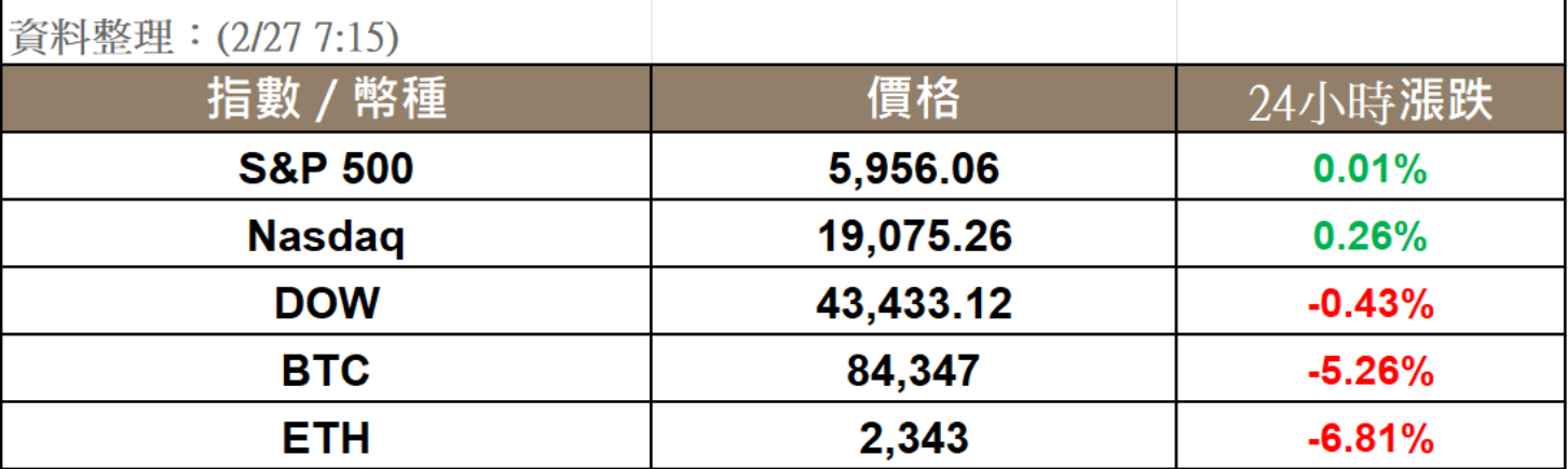 USDT找換店 | 香港加密貨幣兌換店 | 出售USDT 購買USDT | 泰達幣 Tether USDT OTC - Bitany