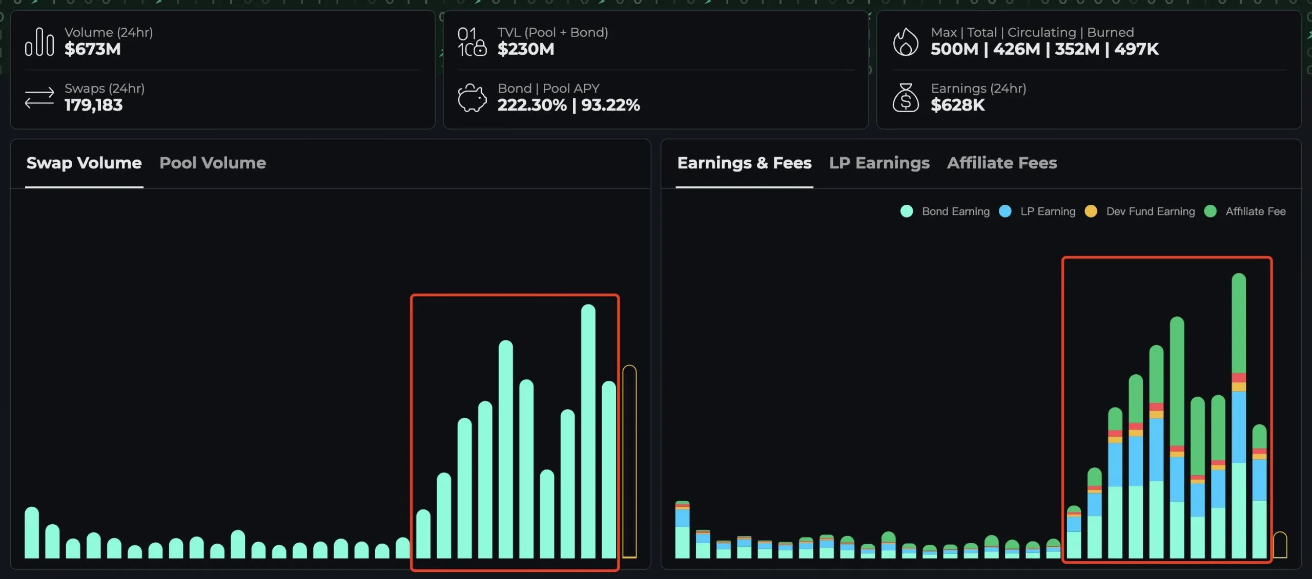 USDT找換店 | 香港加密貨幣兌換店 | 出售USDT 購買USDT | 泰達幣 Tether USDT OTC - Bitany