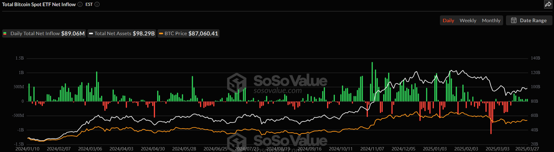 USDT找換店 | 香港加密貨幣兌換店 | 出售USDT 購買USDT | 泰達幣 Tether USDT OTC - Bitany