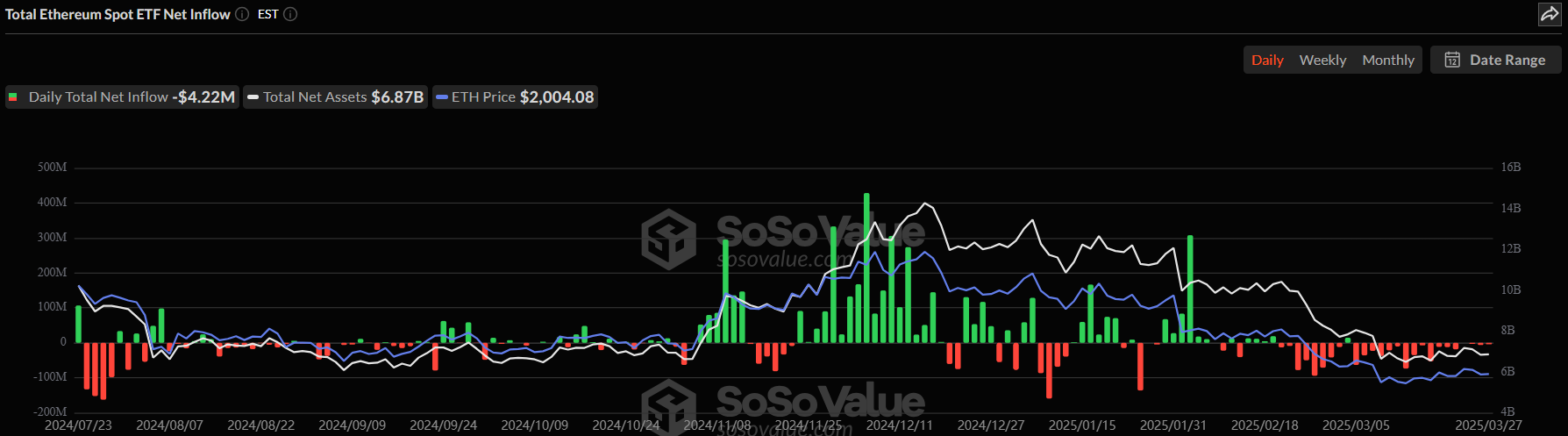 USDT找換店 | 香港加密貨幣兌換店 | 出售USDT 購買USDT | 泰達幣 Tether USDT OTC - Bitany
